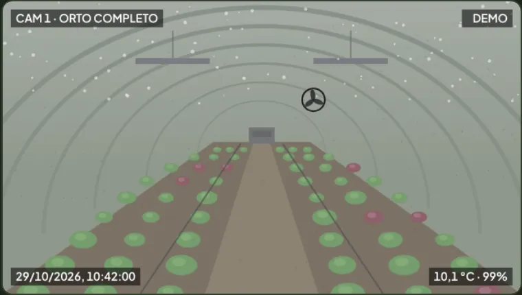 La telecamera dell'orto nella demo del pacchetto Completo